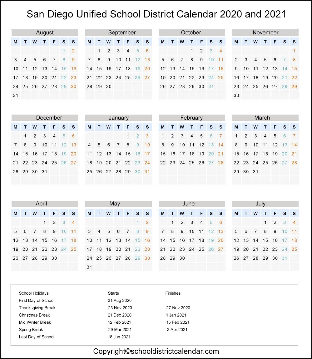 S D U S D 2 0 2 0 C A L E N D A R Zonealarm Results