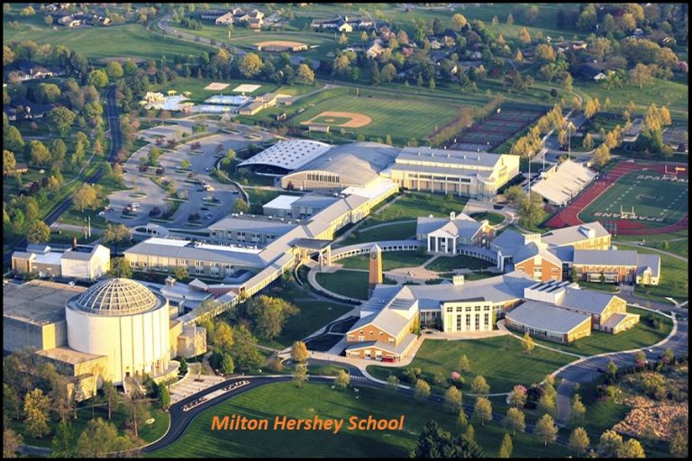 Milton Hershey School Calendar Holidays 20232024